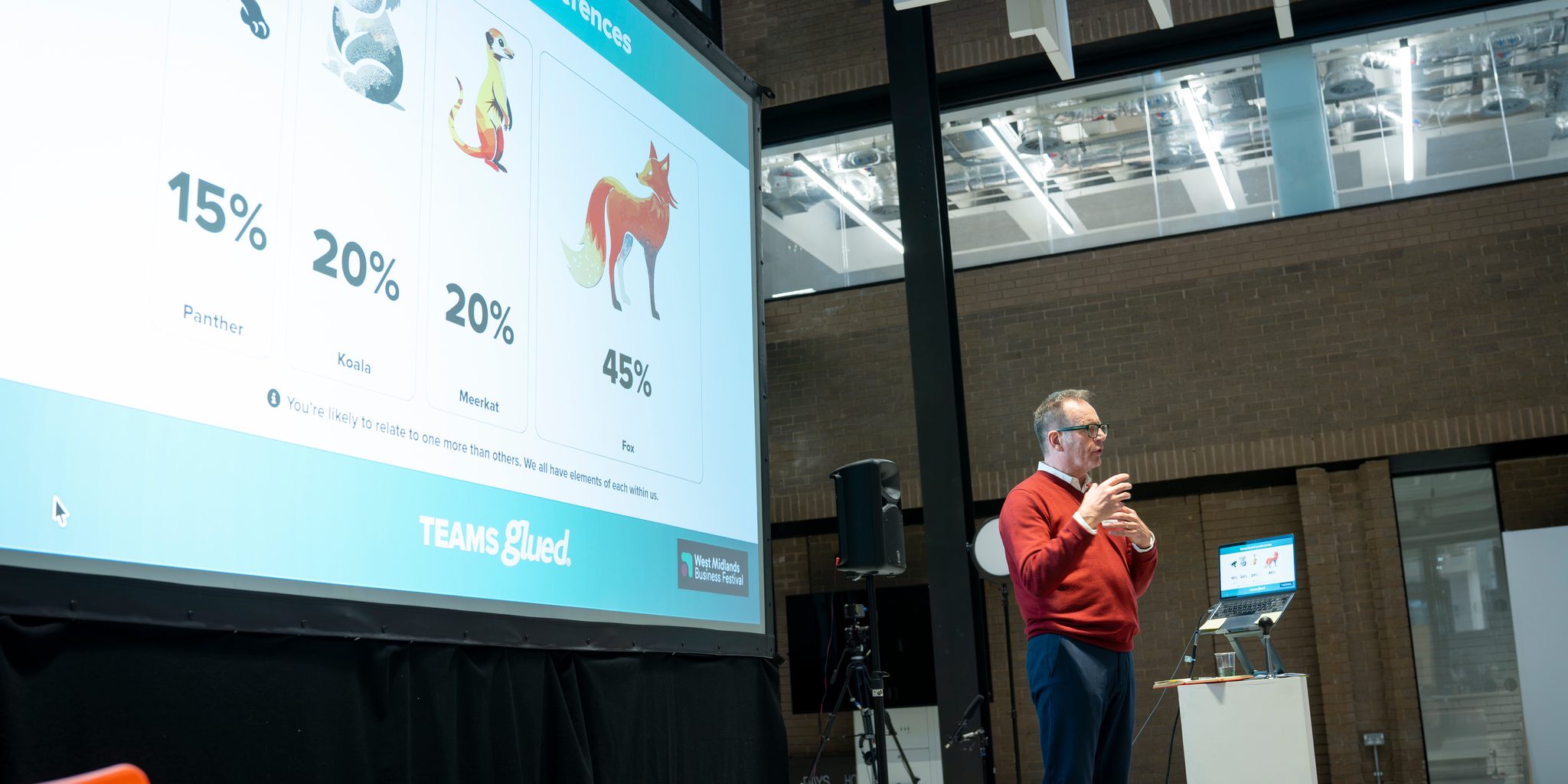 Teams Glue approach to personality preferences