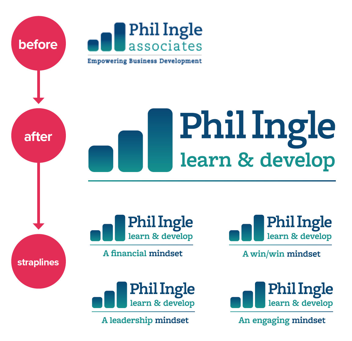 phil_ingle phil_ingle