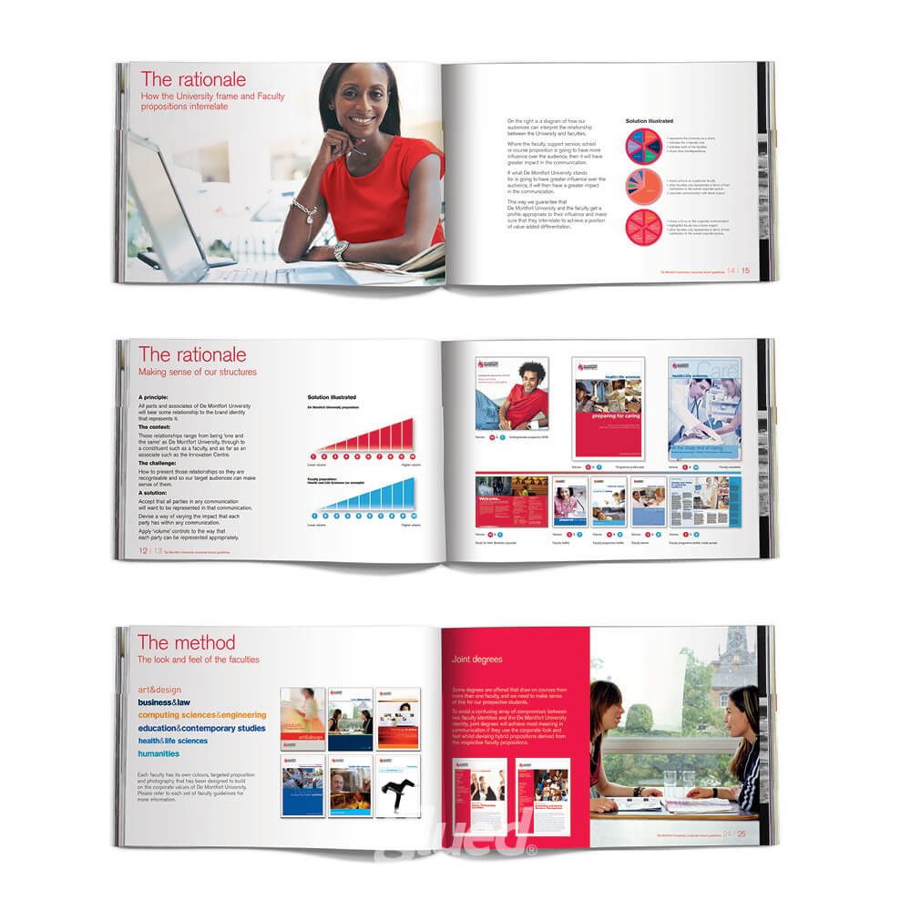 Glued Limited creative work: Three open brochure spreads featuring text, charts, and photos of people in professional settings. The design uses red, blue, and white accents, with sections labelled The rationale and The method.